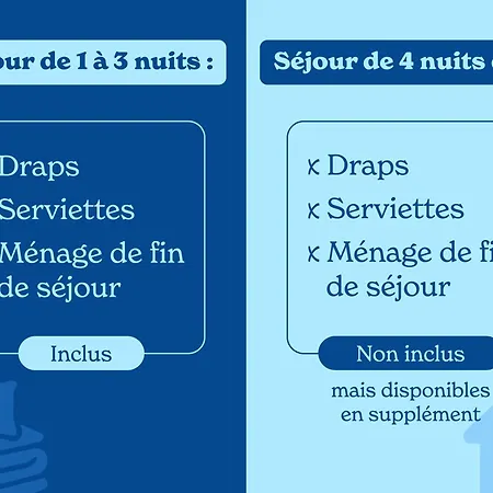 Vacanceole - Les Jardins De Balnea מלון דירות